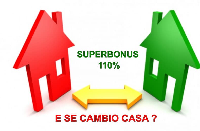 Superbonus 110 Cambio Titolarità